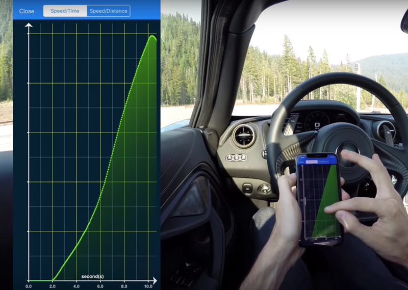Illustration for article titled Here's How Insanely Quickly the McLaren 720S Shifts Gears
